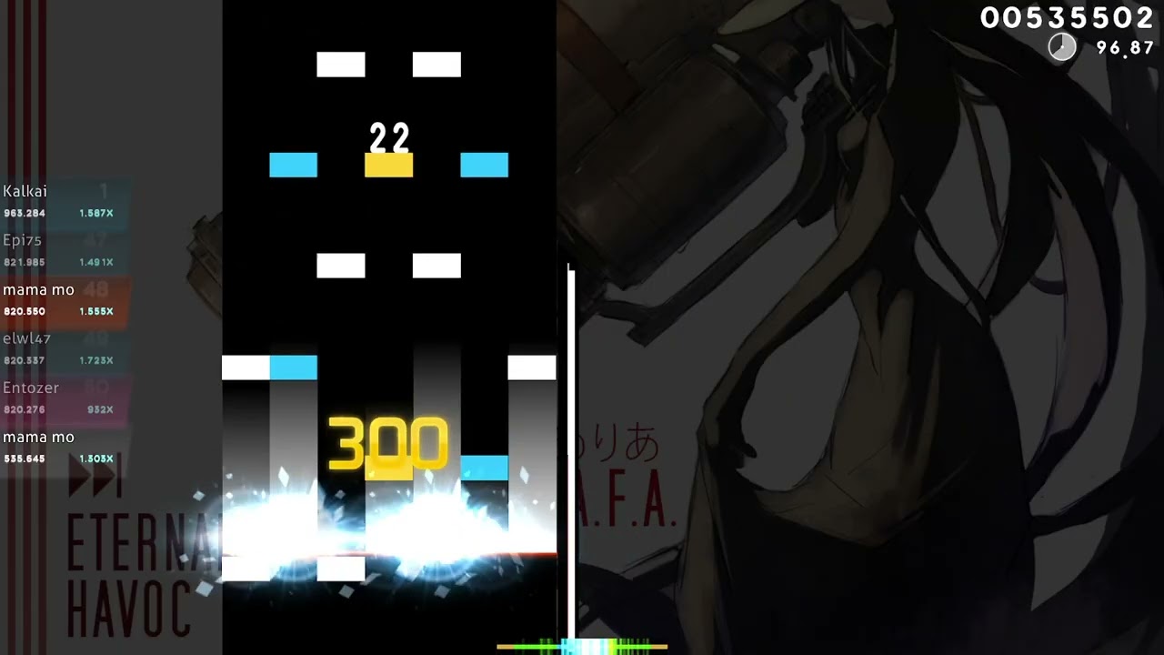 [osu!mania] K.Y.A.F.A. 96.59%