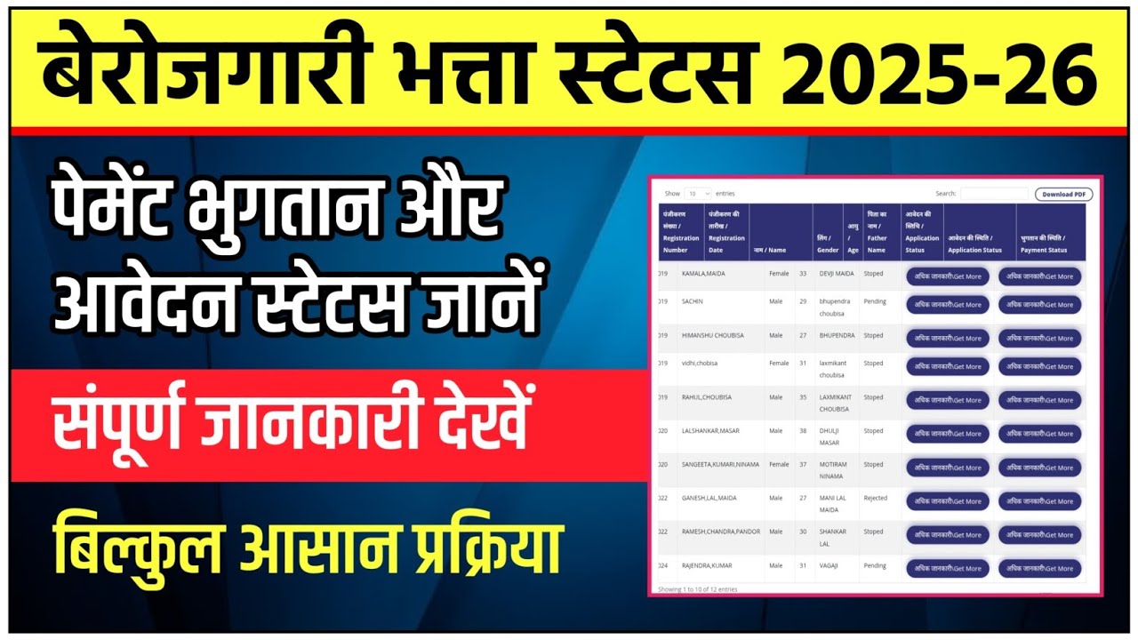 How to check Rajasthan unemployment allowance status | Rajasthan Unemployment Allowance Status Ch...