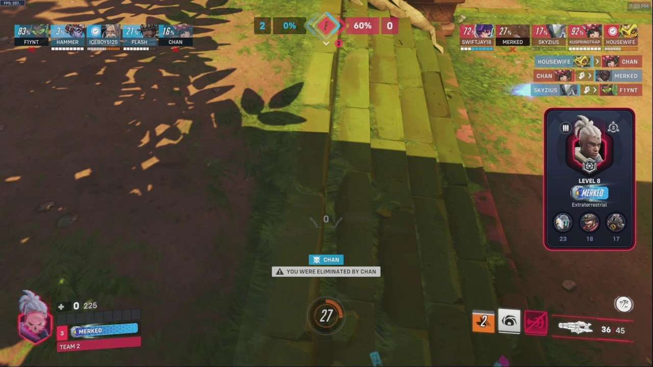 Keiser University vs Warner University (Sun Conference Week 2)