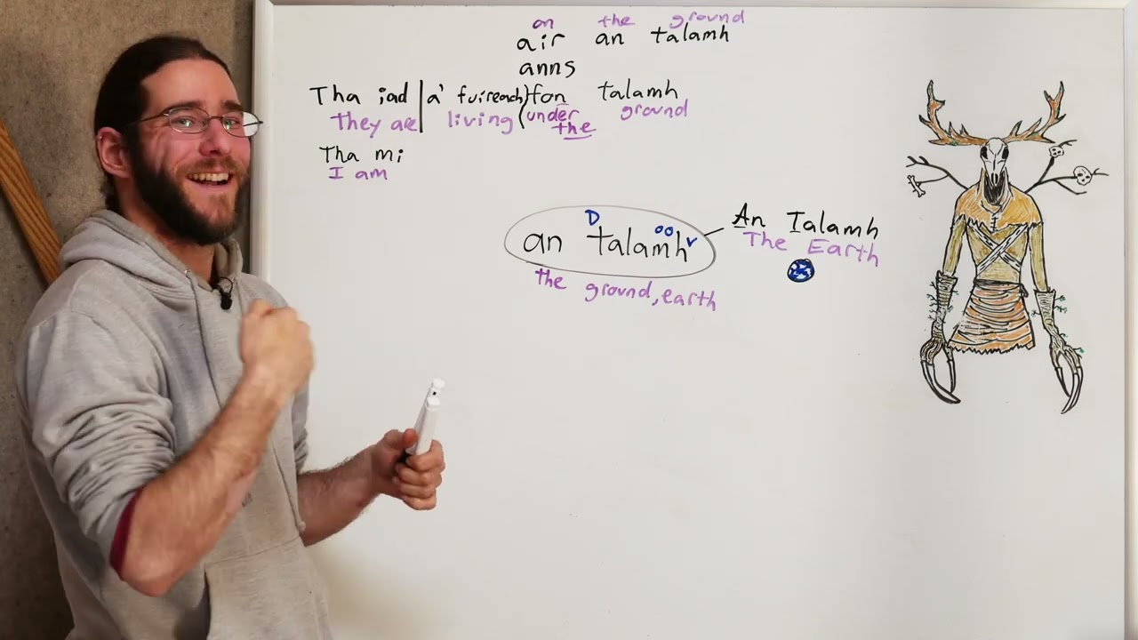 Talking about the Ground (An Talamh)