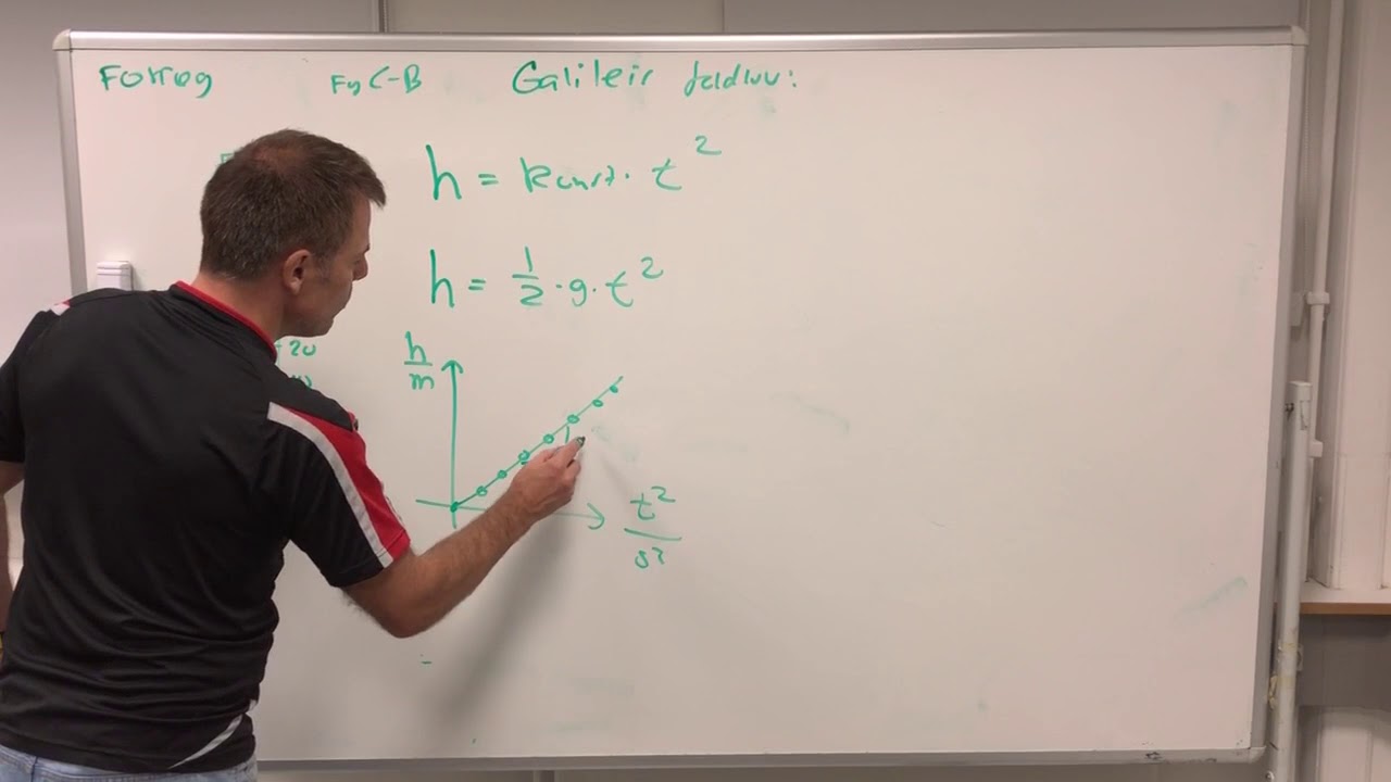 FYSIK C-B Forsøg 3 Galilei’s faldlov