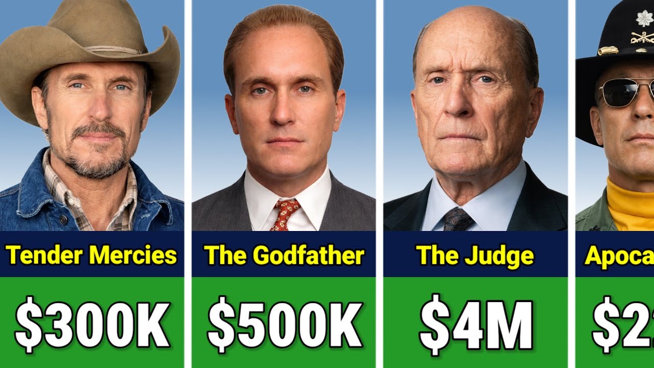 💰 Robert Duvall Paycheck For Every Movie He Ever Made