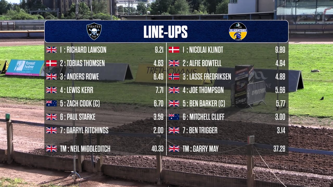 Poole vs Plymouth | Knockout Cup Quarter Final 2nd Leg | POOLE PIRATES SPEEDWAY 2025
