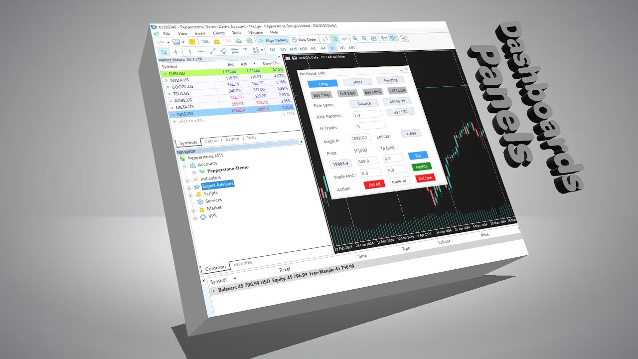 How to create Panels and Informative Dashboards for MetaTrader 5 using MQL5