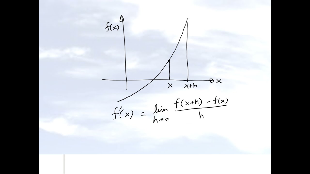 Chapter 02.02: Numerical Diff of Continuous Functions - First Derivative: Forward Divided Diff
