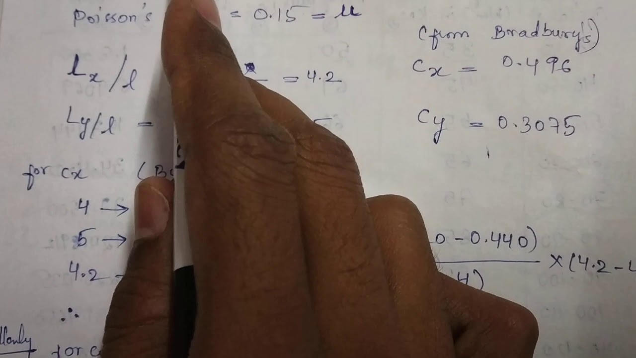 ME| PSE| Calculation of Warping Stresses in Rigid Pavement