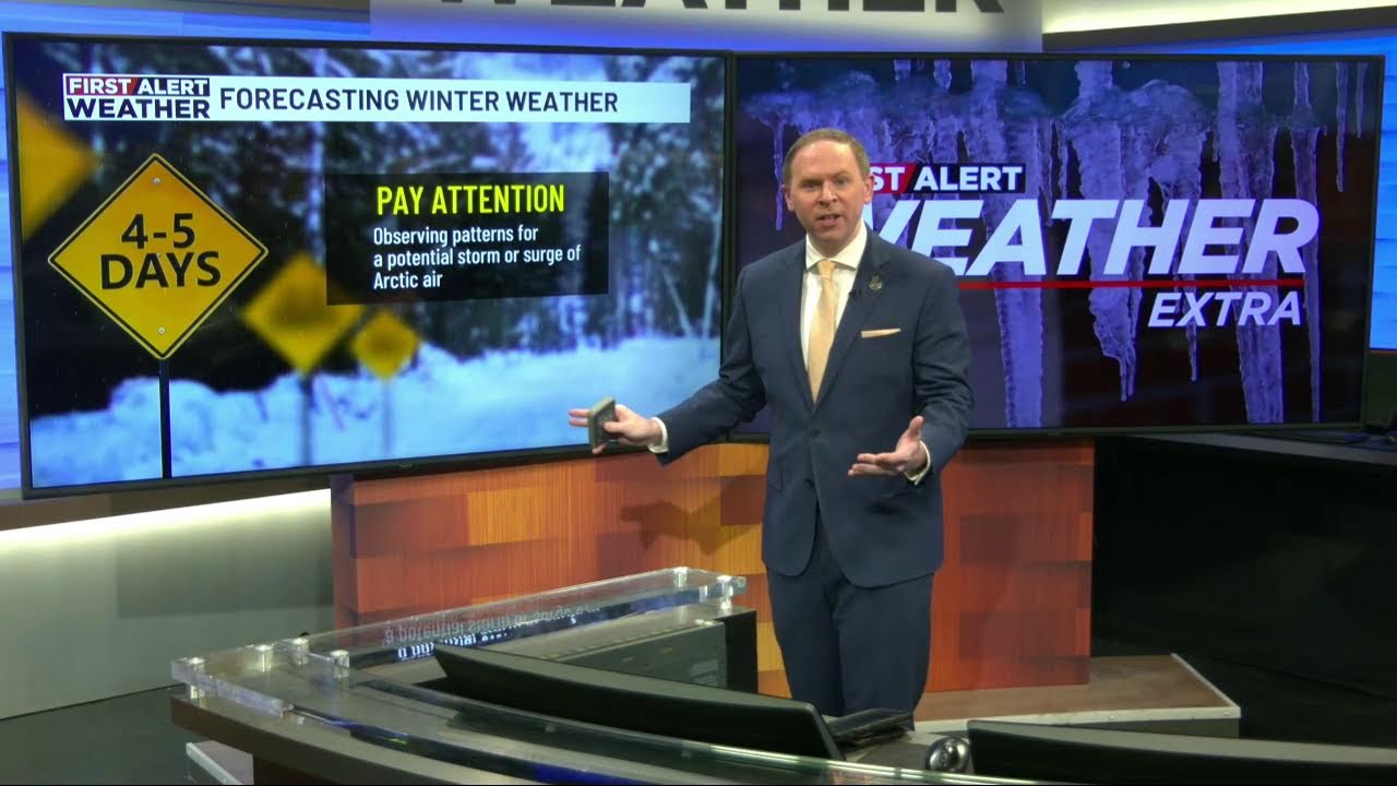 Tracking the possibility for winter weather this weekend