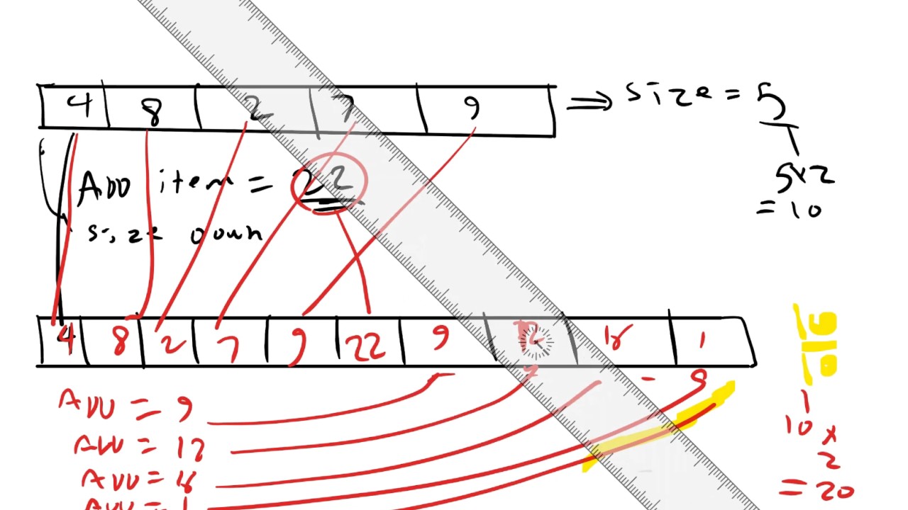 5-  Dynamic Array Structure|| هيكلية المصفوفات ديناميكية