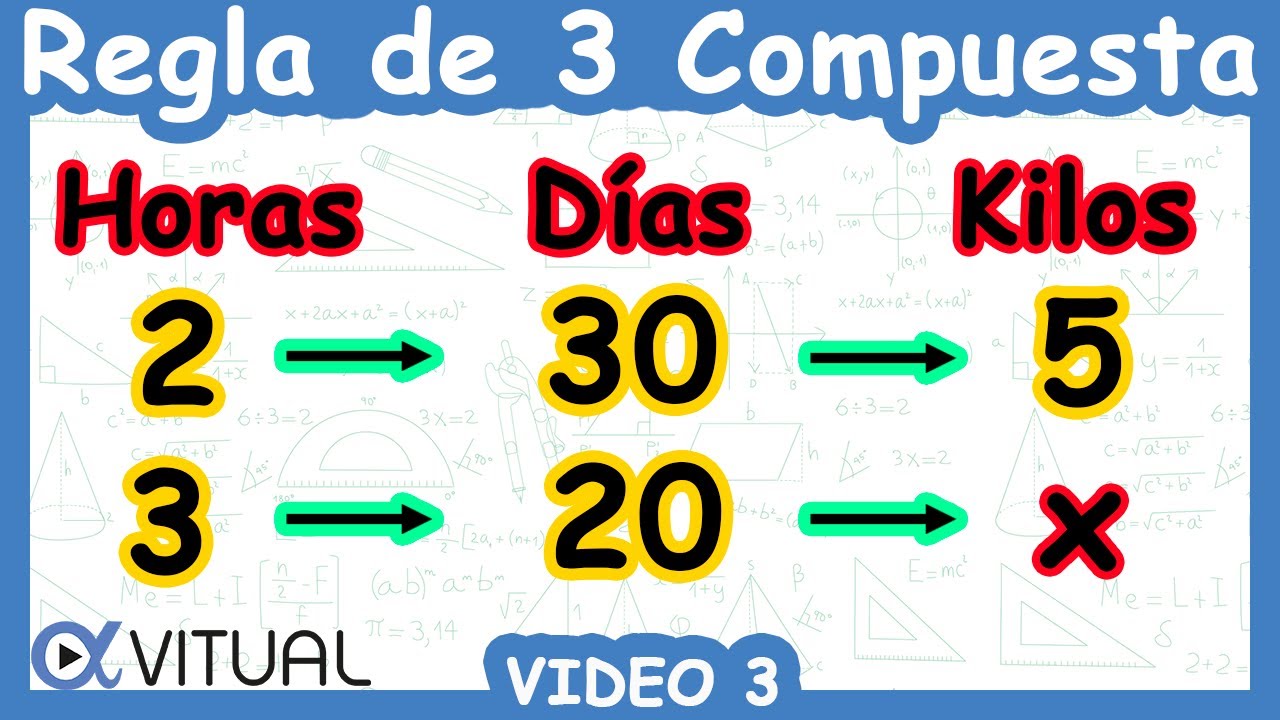 🟦 Regla de 3 Compuesta | Video 4