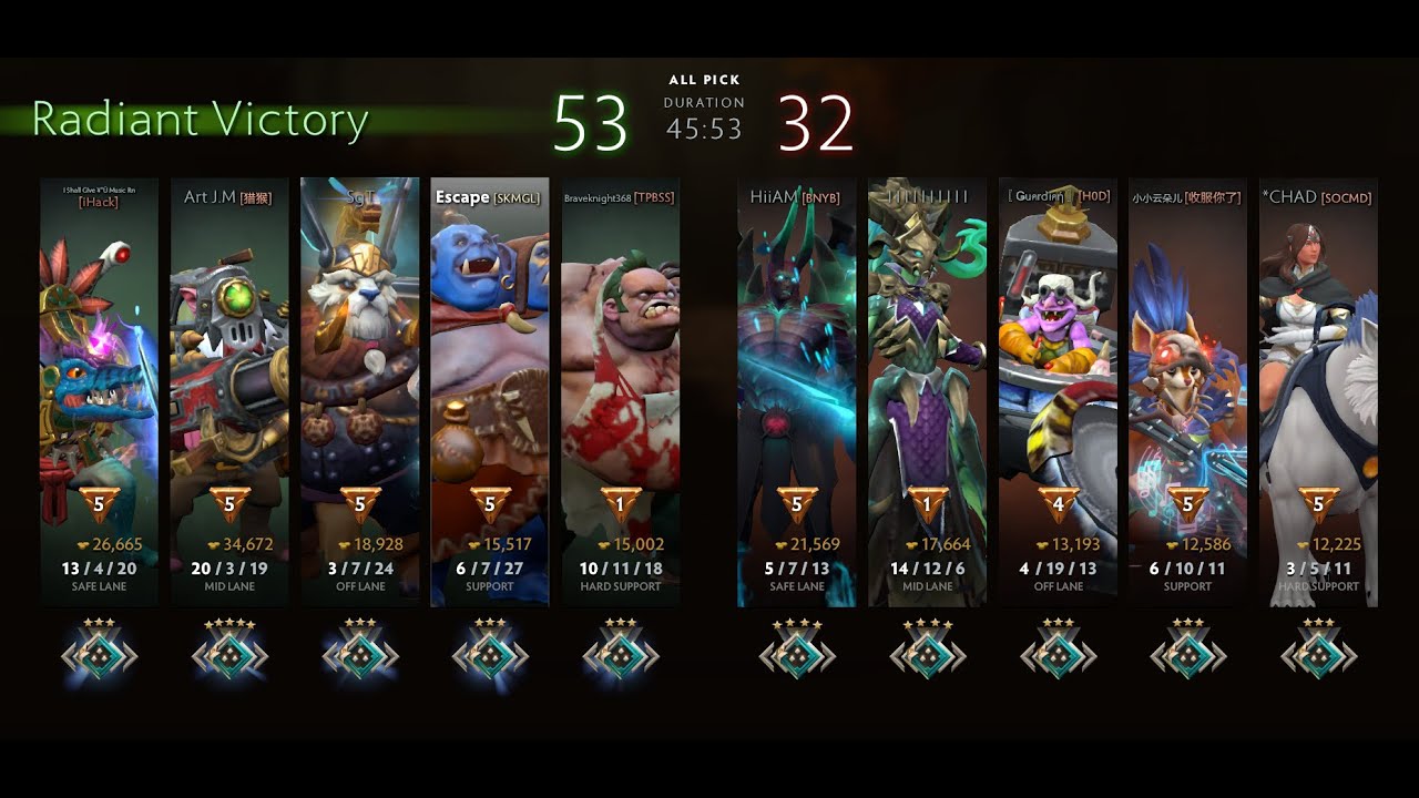 Ogre Magi Support | Pos 4 | #7.39e | Dota 2