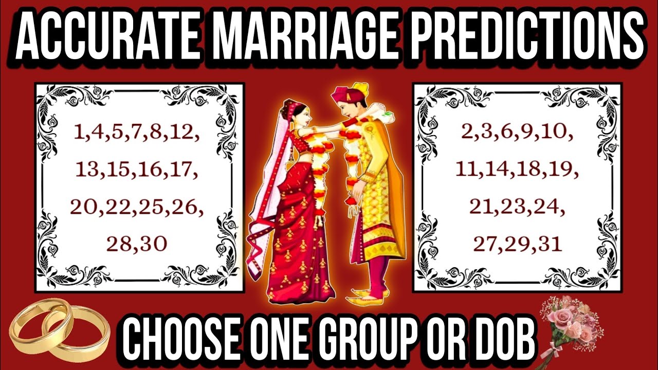 Pick A Card👰🤵💍Future Spouse Details आपकी शादी किस्से होगी? Timeless Tarot Reading Who Will You Marry