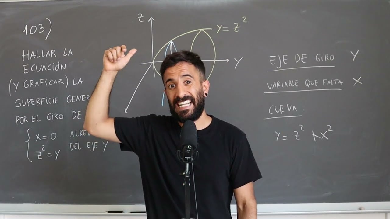 Superficie a partir de curva rotada (103/113)