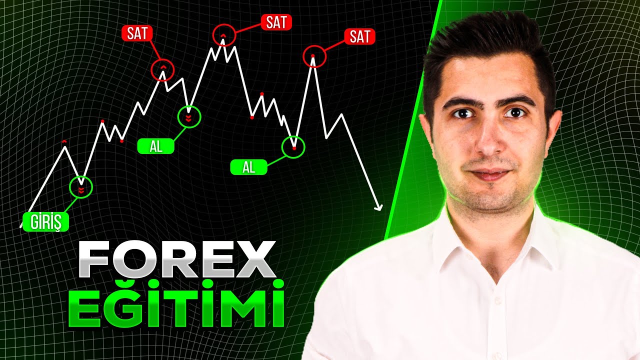 Forex’te Hangi Ürünlerde İşlem Yapılır? | Avantajlar ve Örneklerle Anlatım #5