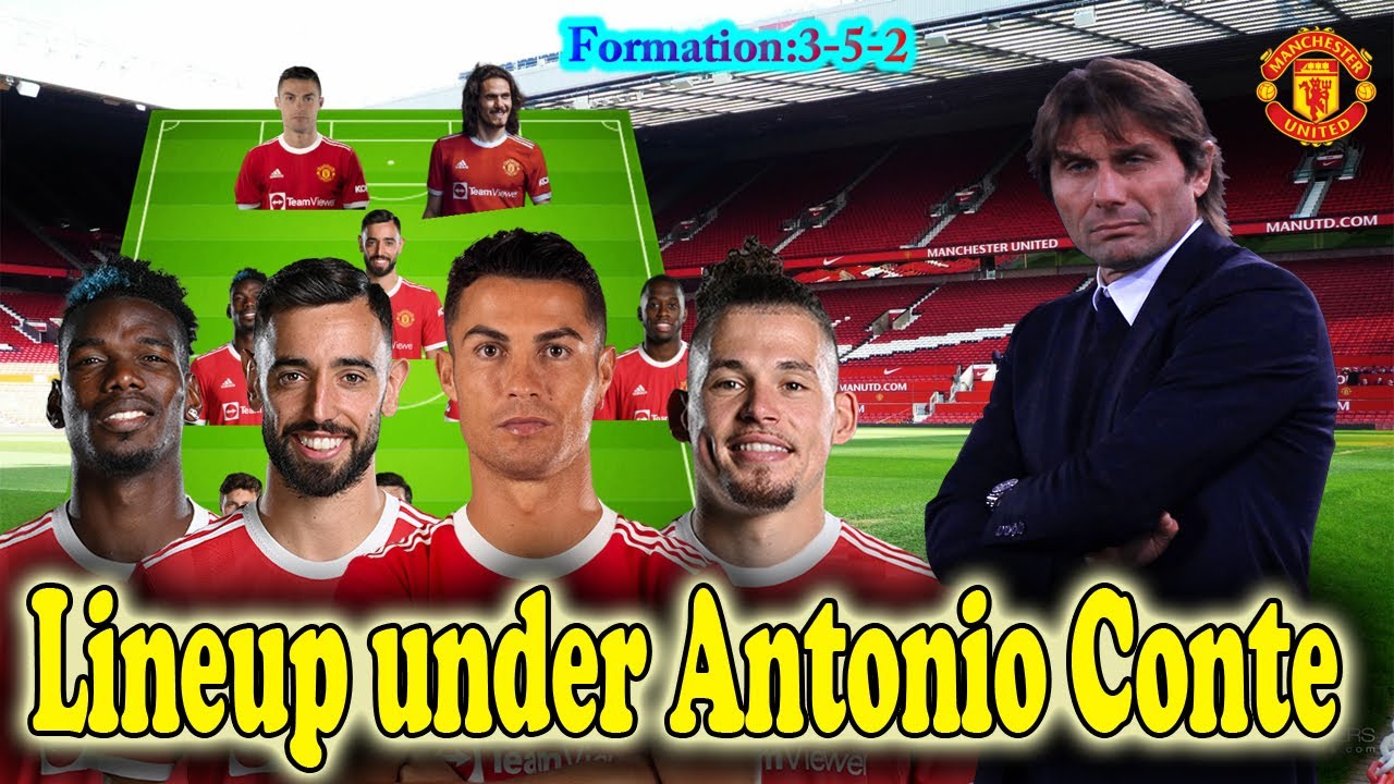 Manchester United Potential lineup under Antonio Conte ft Kalvin Phillips |transfer Rumours