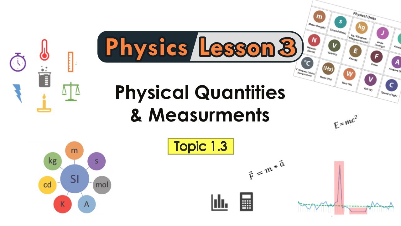 Physics Lecture for 11th class students || Dimensional Analysis – Applications || Physics Lesson 3