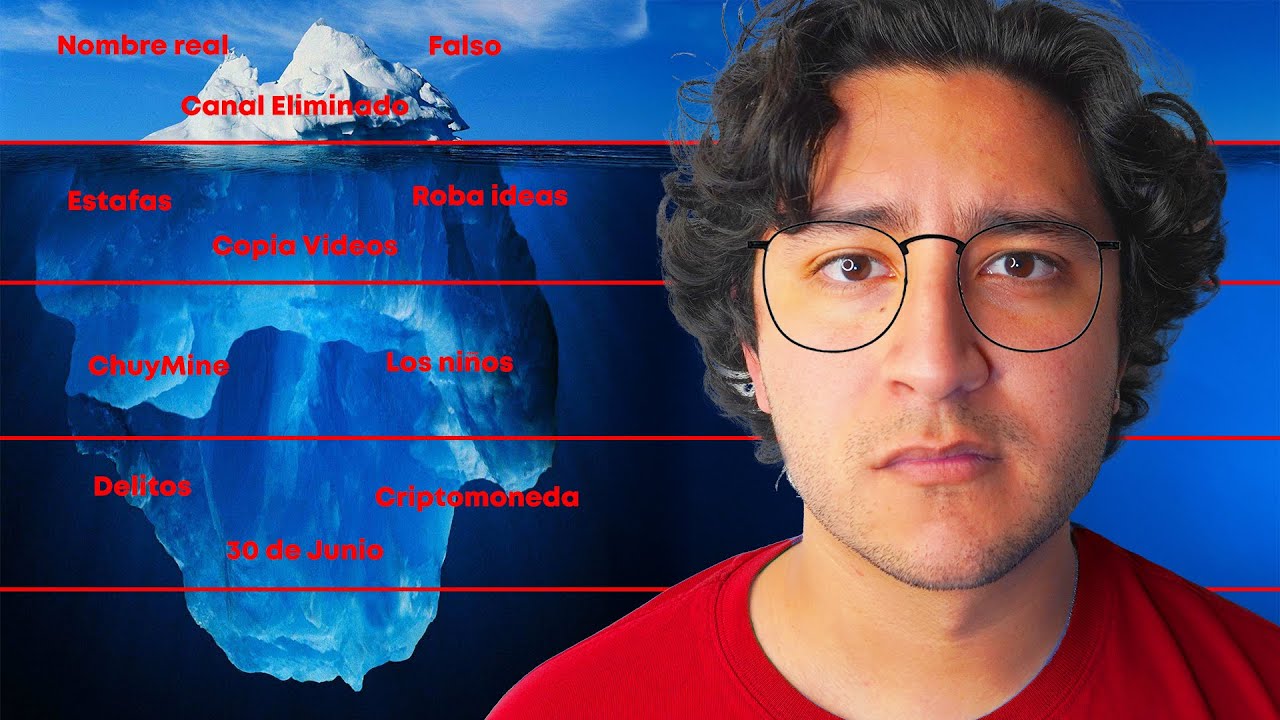EL ICEBERG DE MEMOLAG 🧊💀 | MemoLag Reacciona
