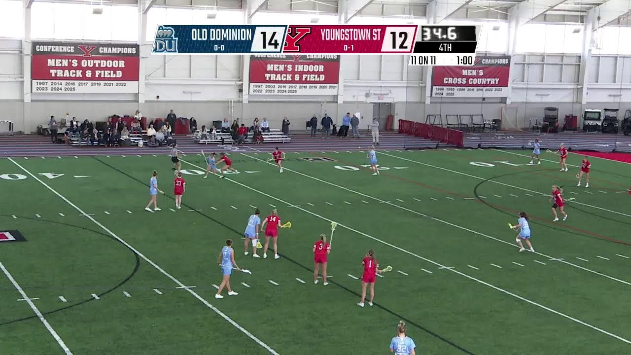 Old Dominion vs Youngstown St - Women's Lacrosse