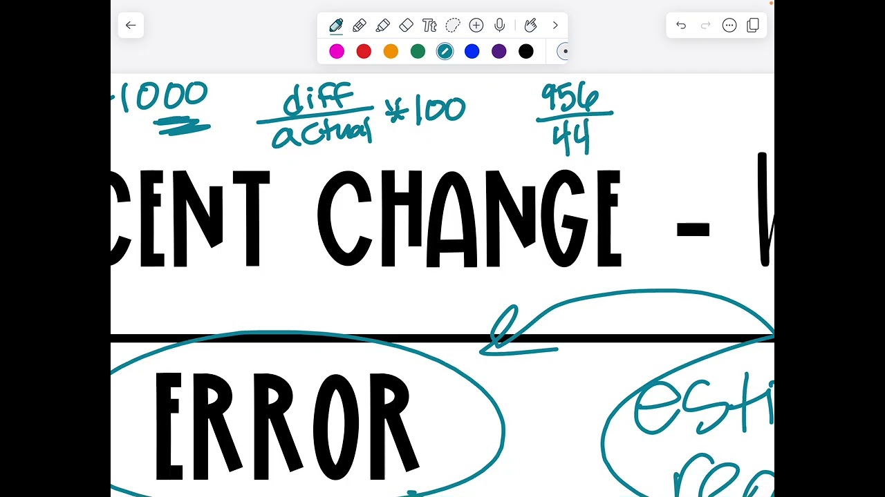 Percent Error and Percent Change