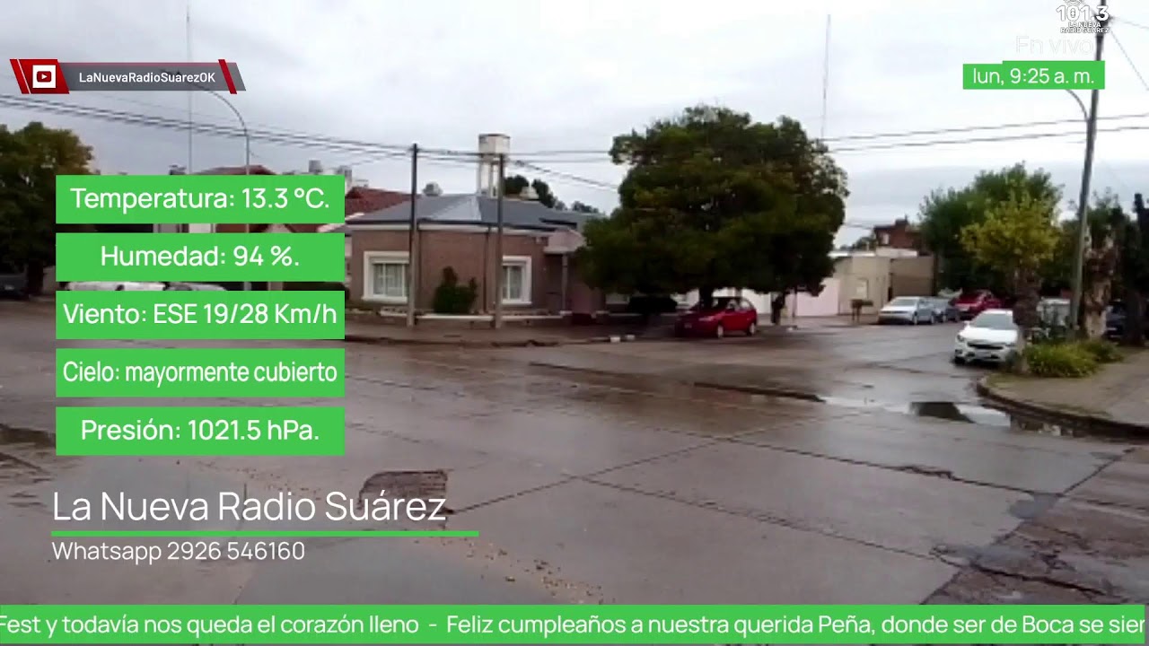 Vanesa Heit - Elsa Melchior - Jesica Fanelli - La Nueva Radio Suarez 101.3