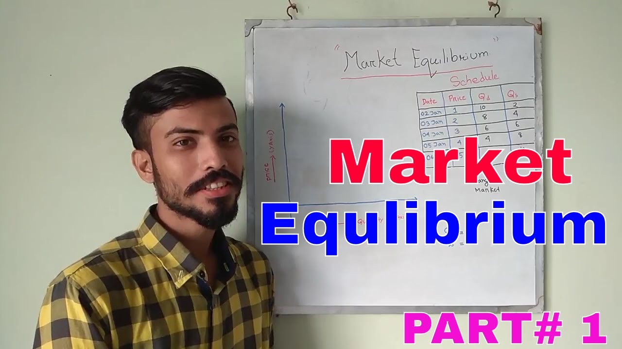 Market Equilibrium I বাজার ভারসাম্য l HSC Bangla Tutorials I HSC Economics I Bangla Lecture