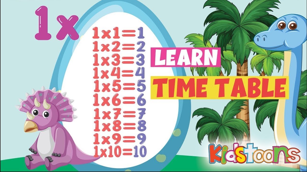 Learn Table of 1 to 10 | Table Song | Nursery Rhymes | Kids Learning Videos | Education for kids