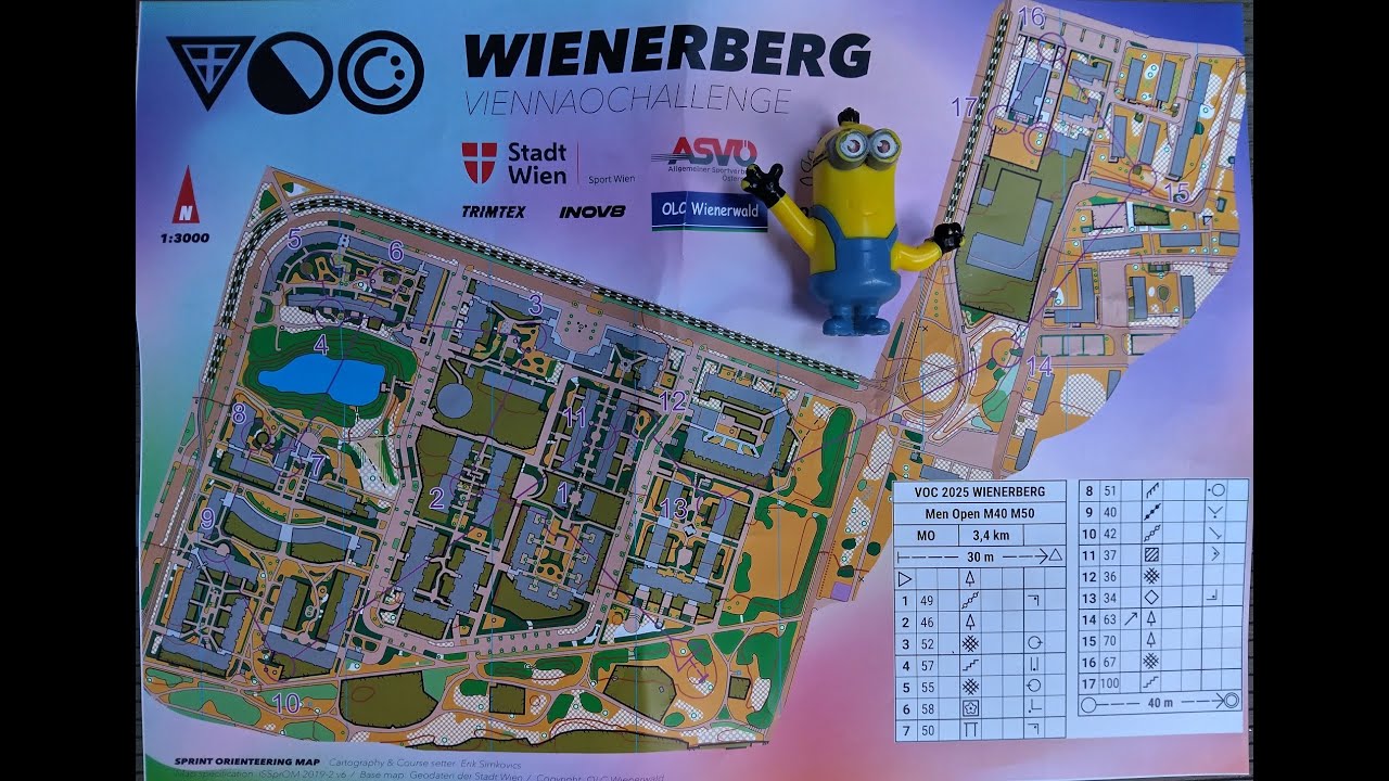 VOC Vienna Orienteering Challenge 2026 Stage 1 Wienerberg 5 September 2025