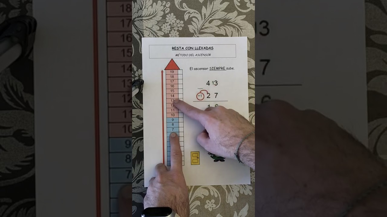 Resta con llevadas