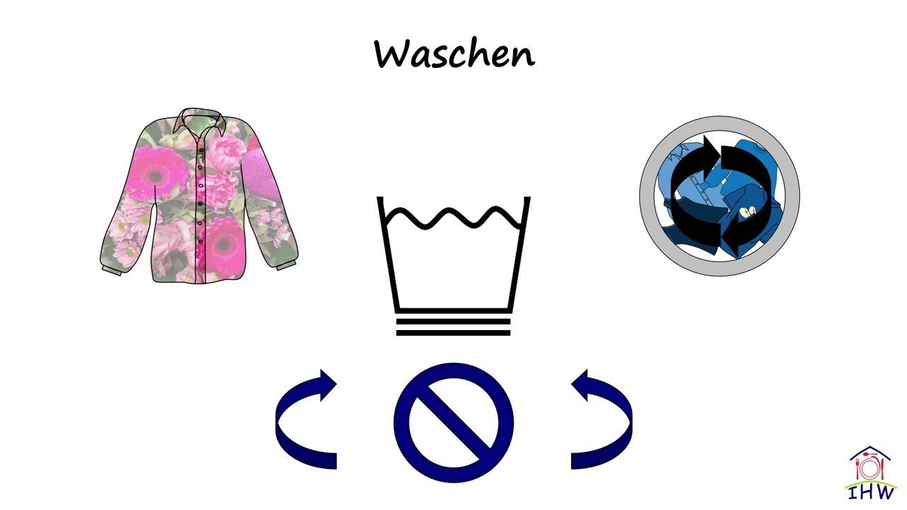 Die Pflegekennzeichnung NEU