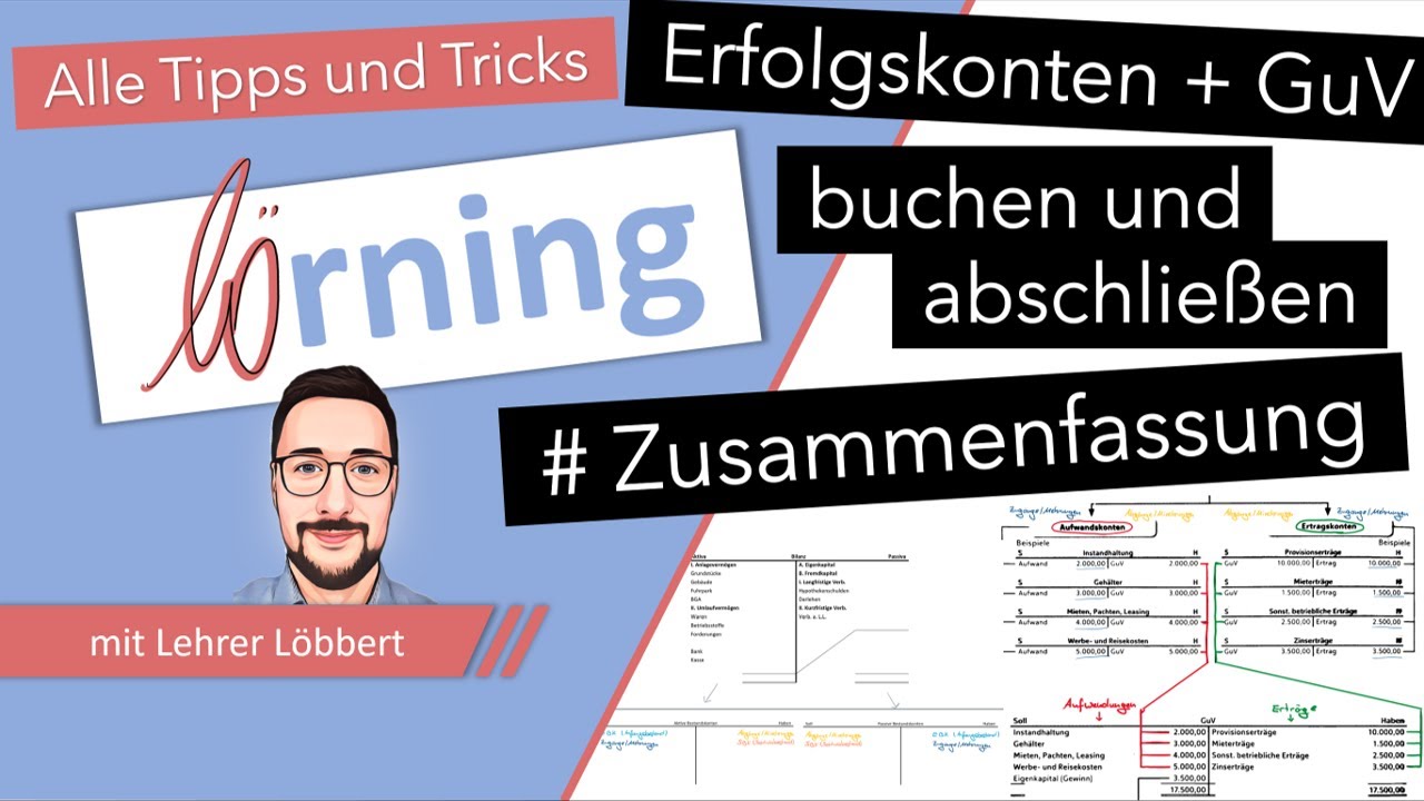 Erfolgskoten und GuV buchen und abschließen - Zusammenfassung mit Grafik - Alle Tipps und Tricks