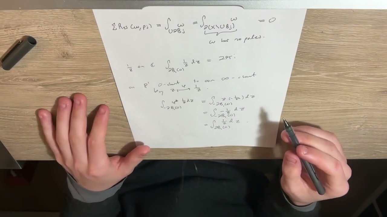 Chill Evening Complex Analysis