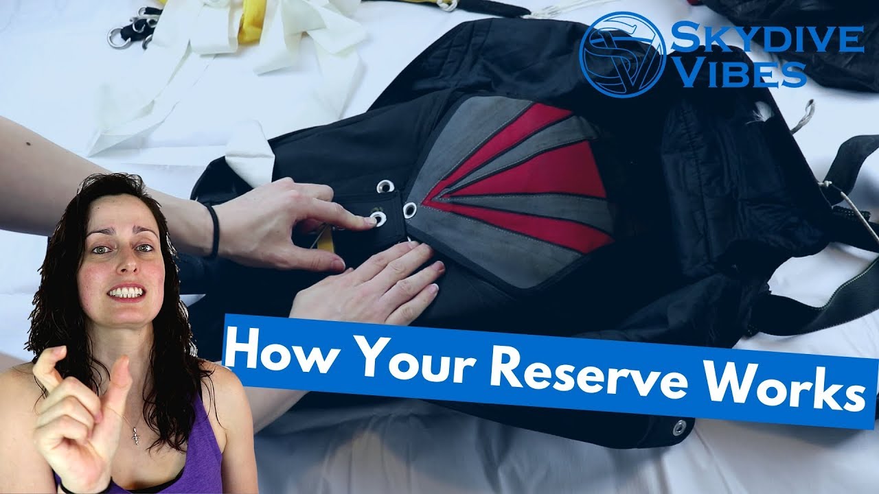 Skydiving Gear - What's inside a Skydiving Rig?