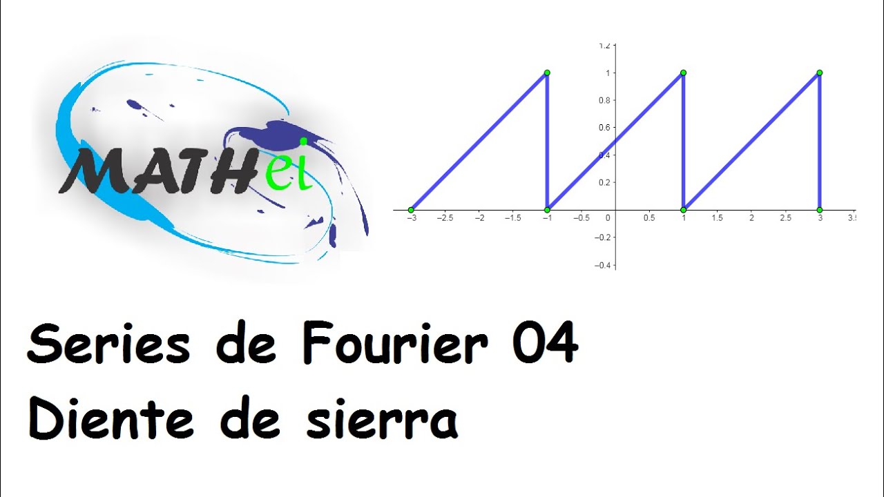 Serie de Fourier 04 Diente de sierra