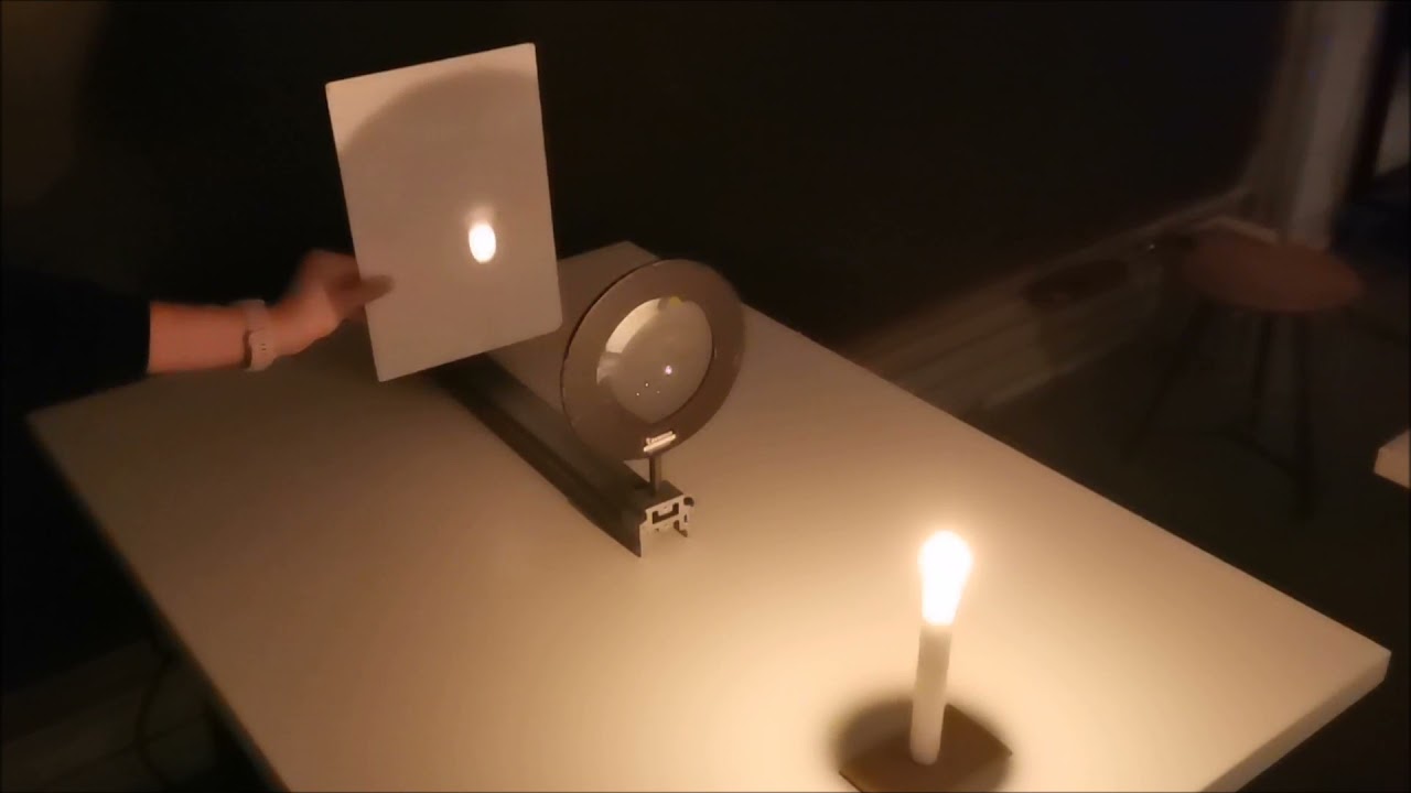 Optik - Gr&ouml;&szlig;enverh&auml;ltnisse bei Linsenbildern