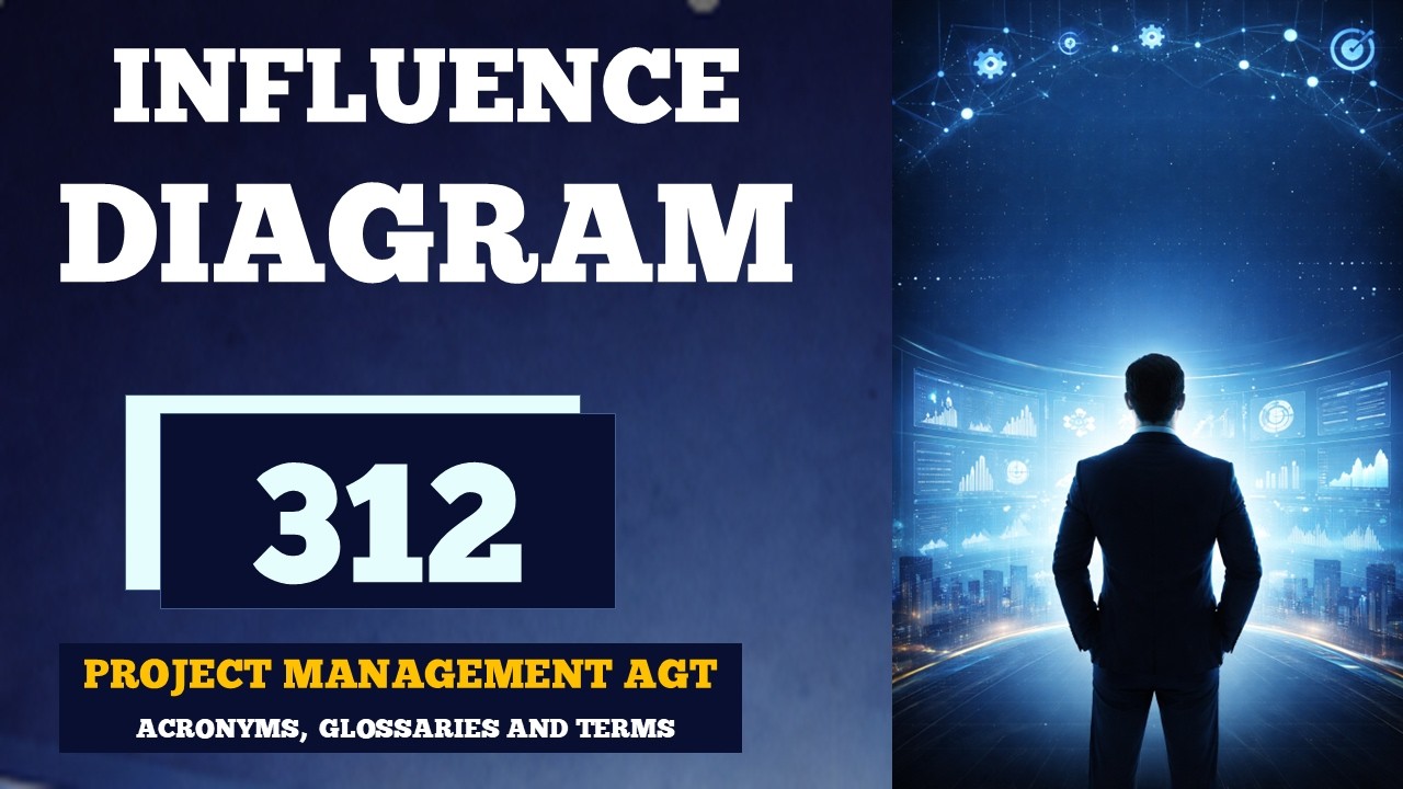 Influence Diagram |Project Management AGT - Acronyms, Glossary, and Terms | No. 312