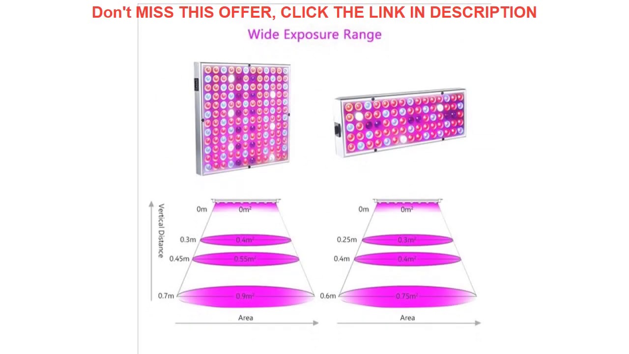 Review 45W 25W LED Grow Light Full Spectrum Panel Red Blue White IR UV Growth Lamp For Indoor Plant