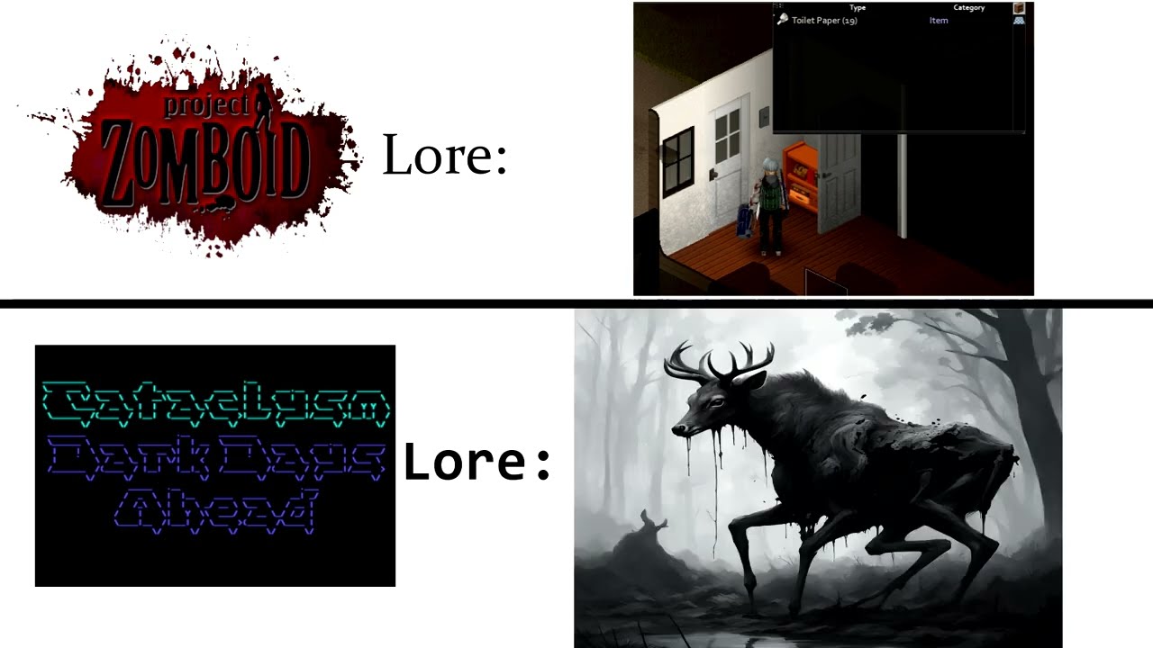 Cataclysm Dark Days Ahead Lore VS Project Zomboid Lore