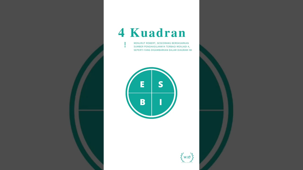 4 Sumber Pendapatan (4 Kuadran)