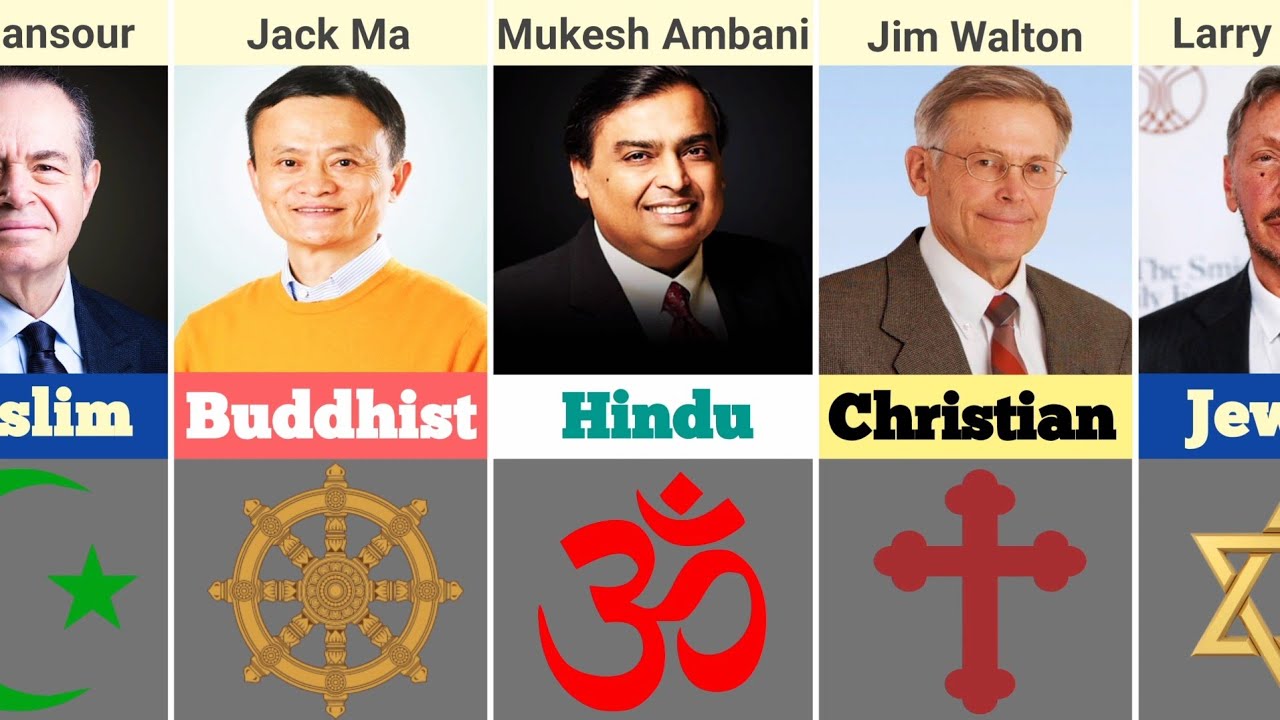 Which Religion Has the Richest People in the World? | You'll Be Surprised!