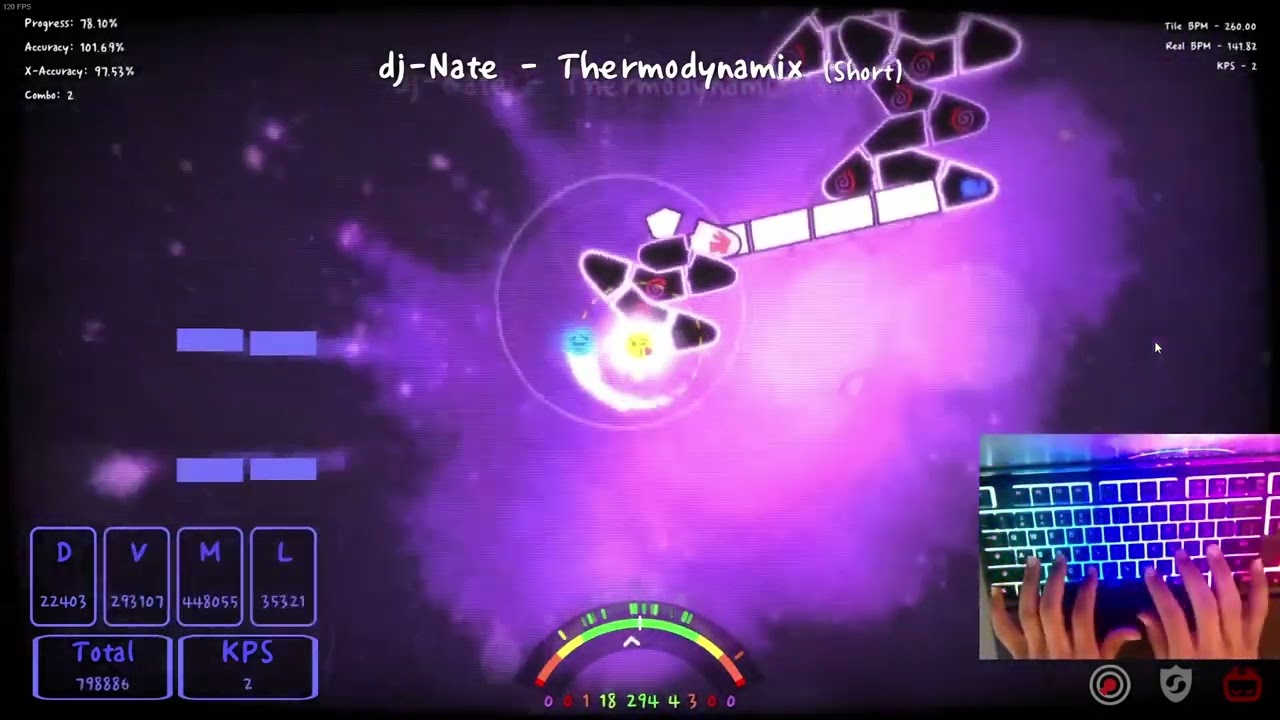 djNate - Thermodynamix | ALL STRICT CLEAR | Chart by Lupel_2