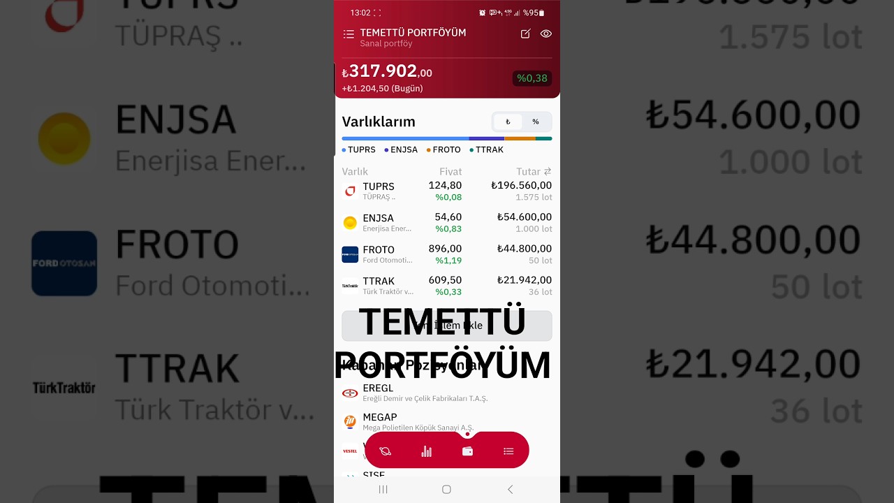 Temett&uuml; Nedir? Temett&uuml; Yatırımı Nasıl Yapılır? #temett&uuml;