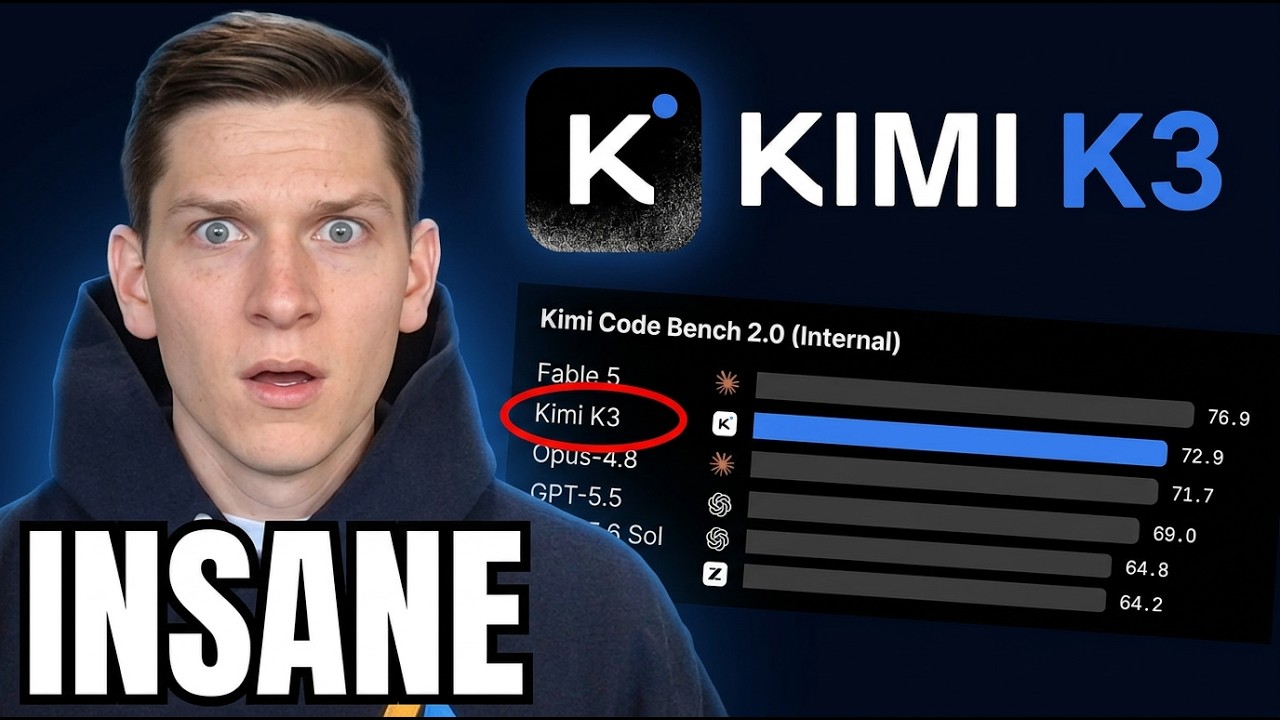 Kimi K3 Is Insane - Does It Beat Fable 5 & GPT 5.6?