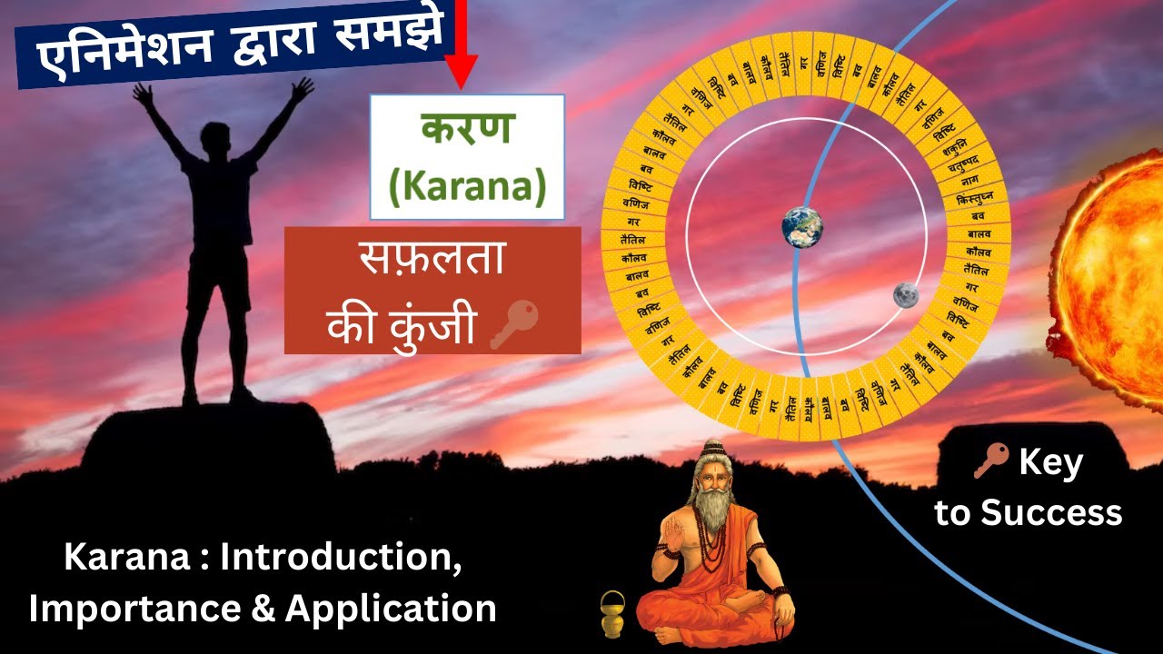 करण क्या है❓| Karana : Introduction, Importance & Application With #animation | Aditya Chaurasia