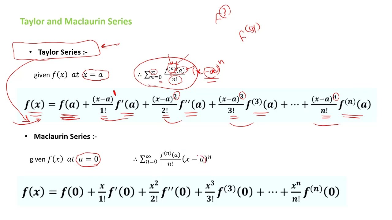Application of Derivative | Taylor Series | Maclaurin Series | شرح عربى