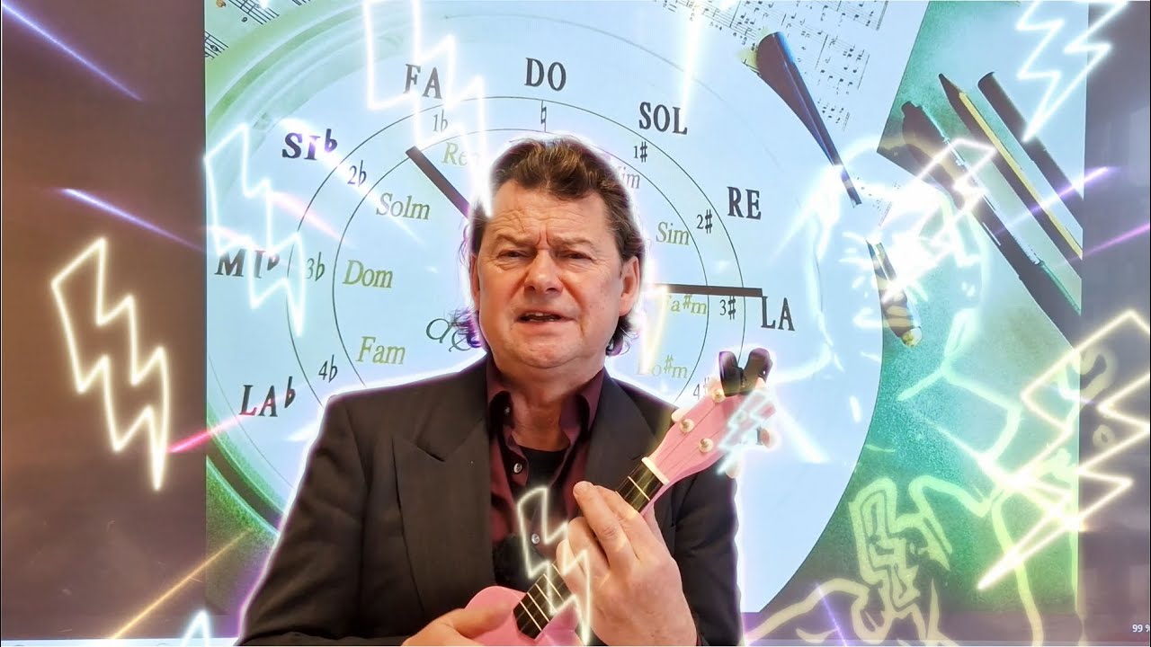 Der Quintenzirkel Musiktest super einfach erklärt - Musikunterricht mit Herrn Müller Lektion 025