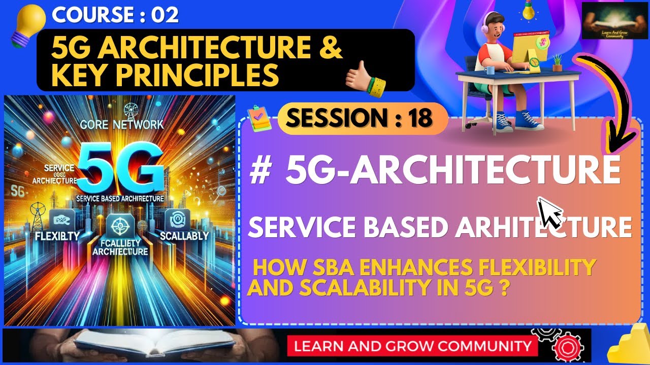 #18 ~ Service-Based Architecture in 5G : How SBA improve Flexibility and Scalability | Course 02 #5g