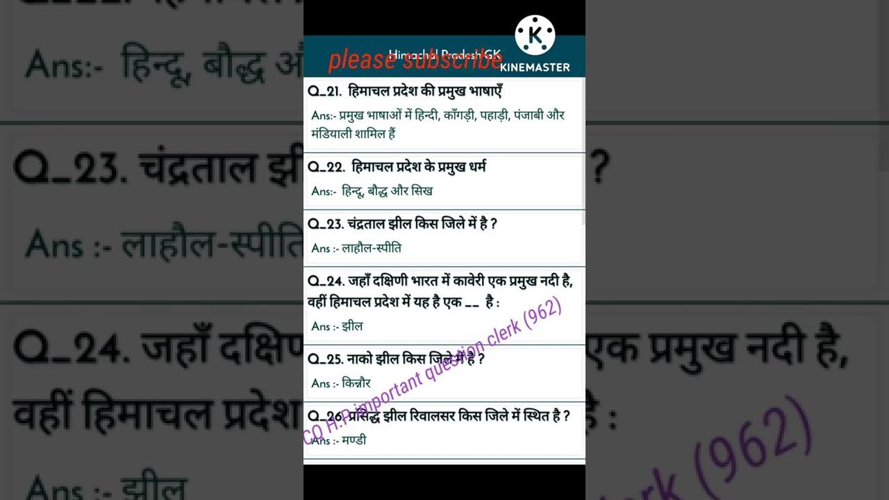 part 2 HP Gk important questions #clerk#clerk  (962)