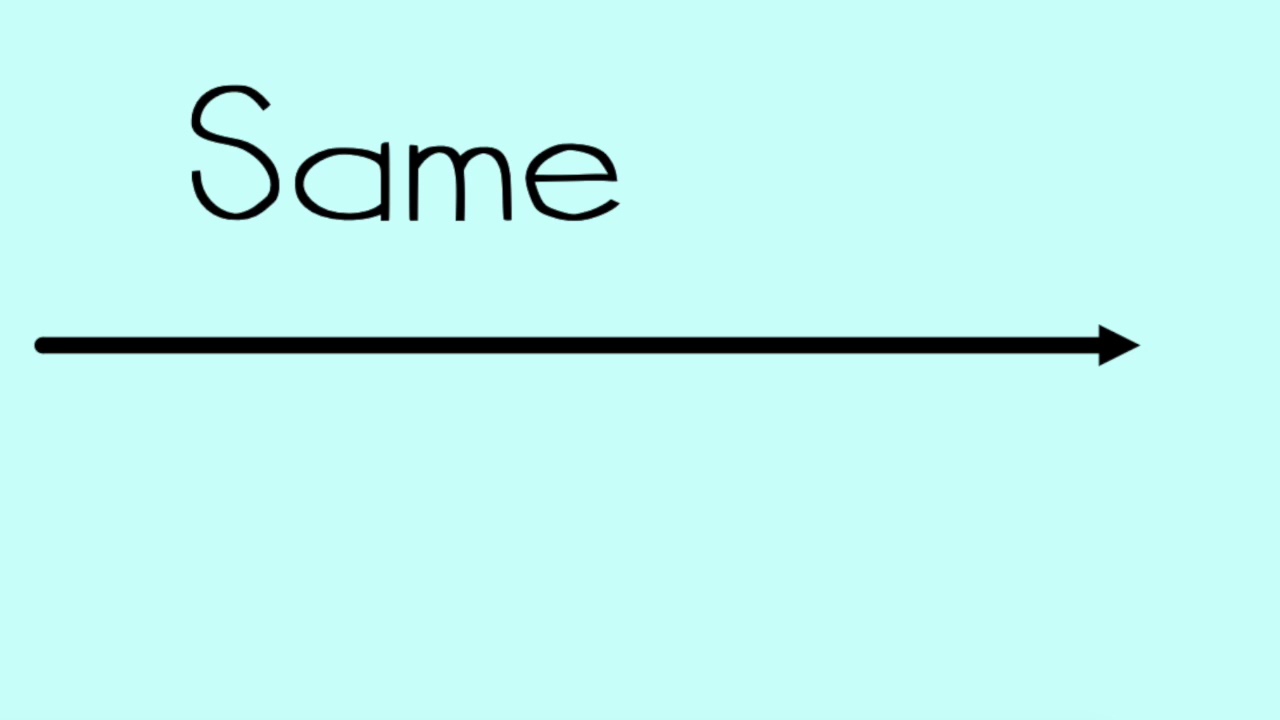 Melodic Contour