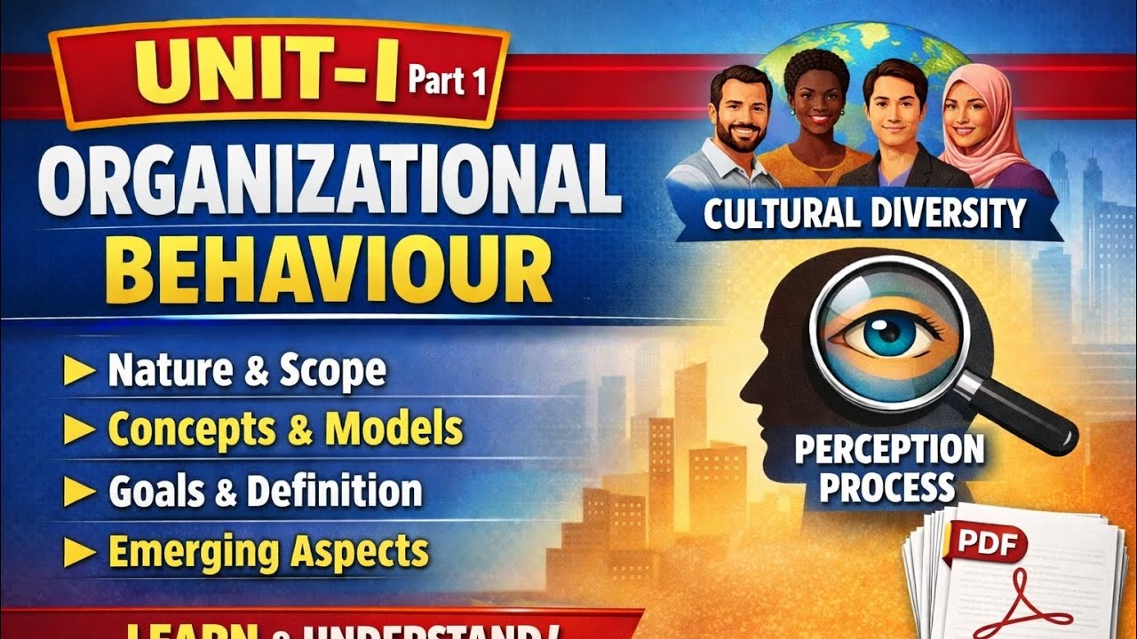 Organizational Behaviour Unit 1 Part 2 |BCA MCA MBA BBA| AKtu DU CCSU IPU 
