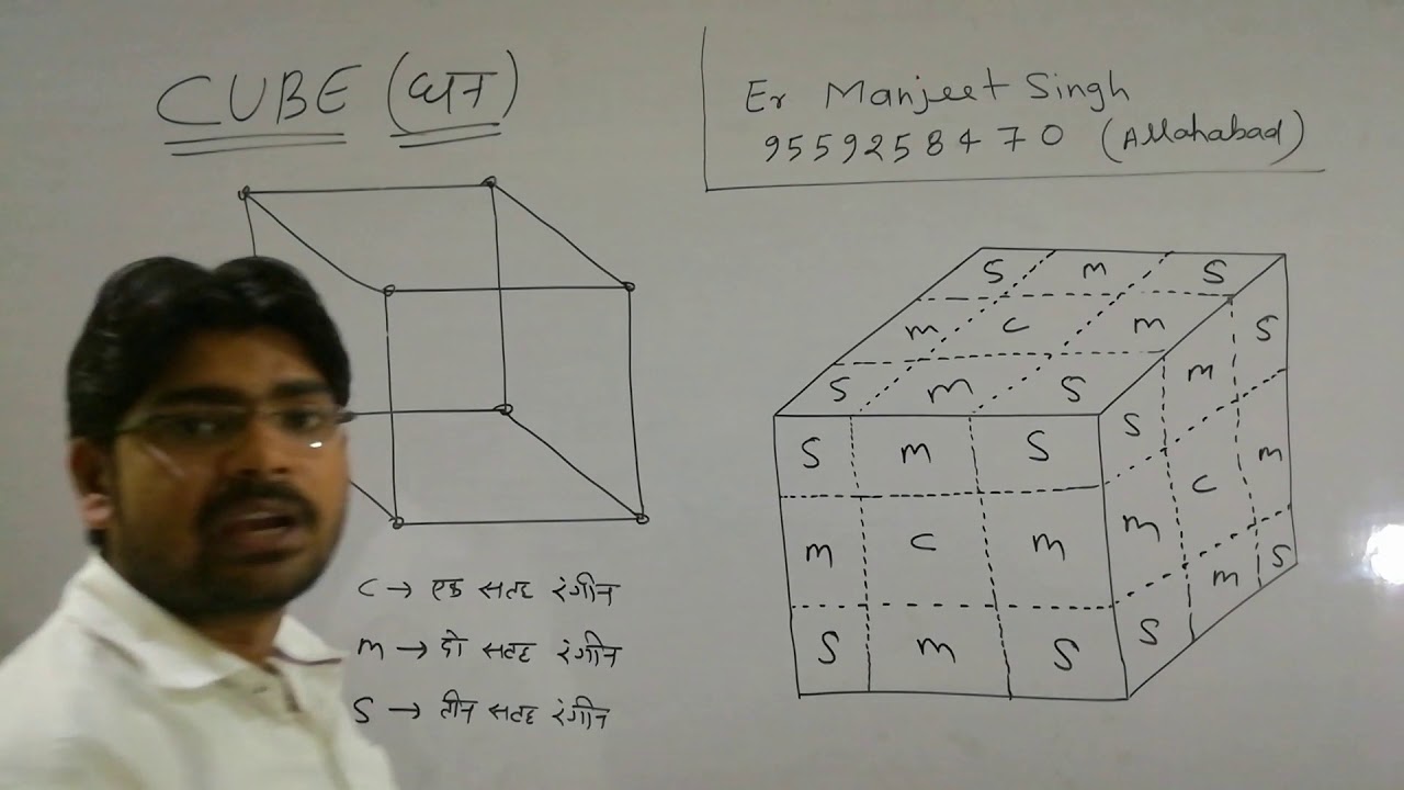 ट्रिक्स !! घन ,Tricks!! CUBE