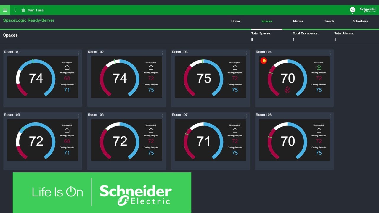 How to Navigate SpaceLogic Ready-Server Dashboard Application | Schneider Electric Support